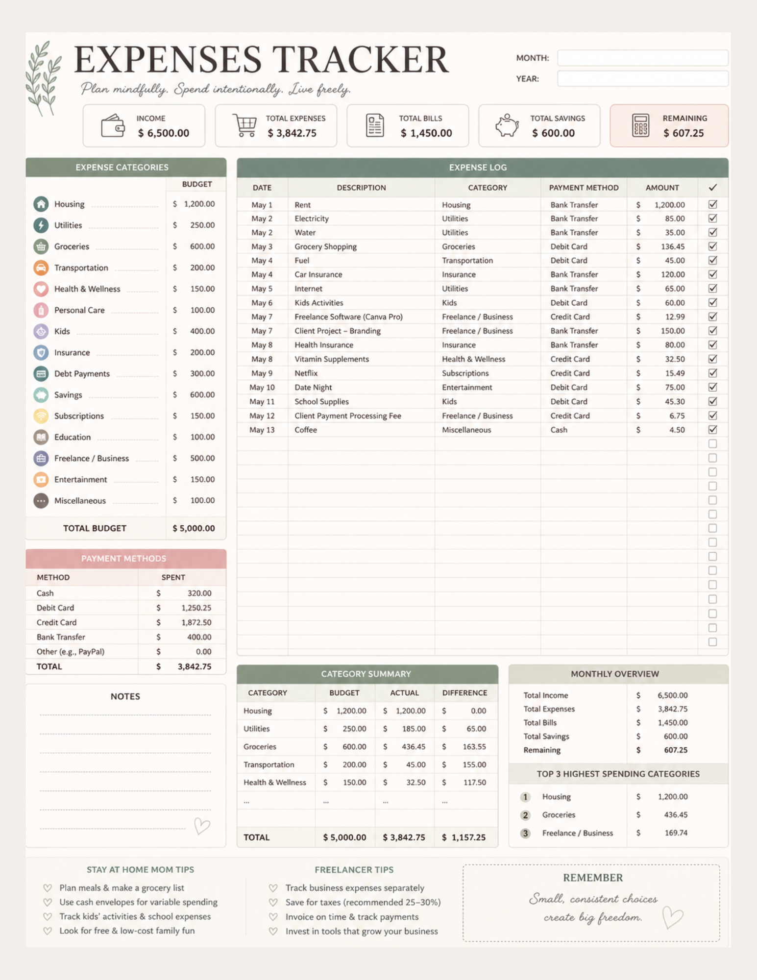 Expense's Tracker